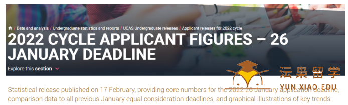 英国大学招生服务中心UCAS发布了《英国大学2022申请周期数据》