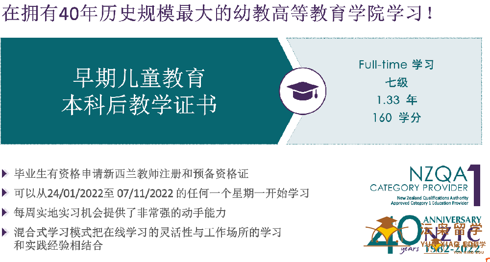 我是本科广告专业，有学位，想读幼教专业移民新西兰，希望学制短，可以推荐下学校吗？