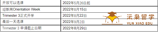 开学提醒 | 纽卡斯尔大学2022年Trimester 3 开学