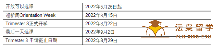 开学提醒 | 纽卡斯尔大学2022年Trimester 3 开学