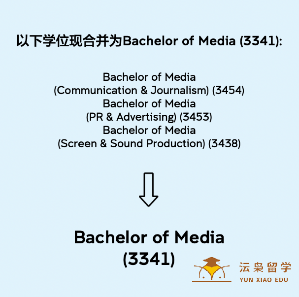 20220927111736697.png