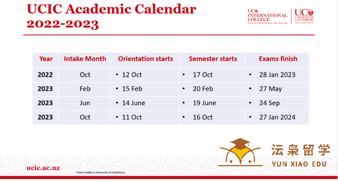 迎接10月开学季 | 坎大国际学院UCIC行前指导信息