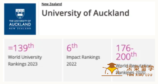 2023泰晤士世界大学排名发布，奥大稳居新西兰第一！