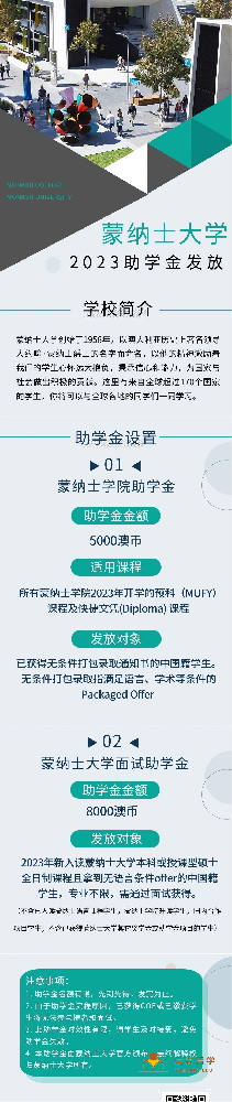 泰晤士高等教育排名公布，澳洲这所大学排名猛涨？！