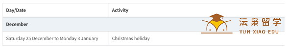 澳洲的大学圣诞假期有多久？申请会不会受影响？何时重新开放？