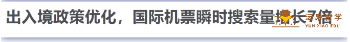 移民局: 出境证件办理恢复! 国际机票搜索量暴增850%, 澳洲上榜!