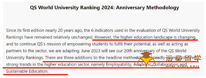 注意！2024 QS世界大学排名将更新指标！英国大学排名将整体上升？