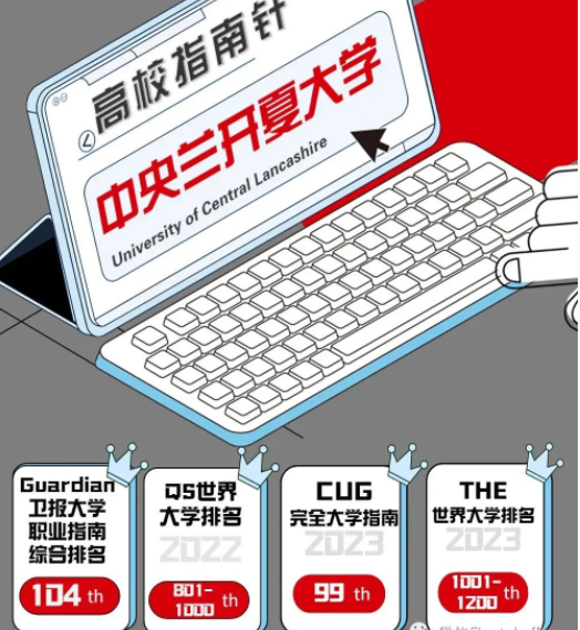 英国第1所进入QS世界大学排名的现代化大学......