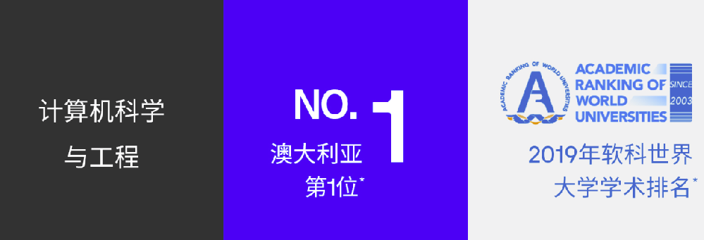 悉尼科技大学工程管理硕士~不限专业可以读的1年制硕士