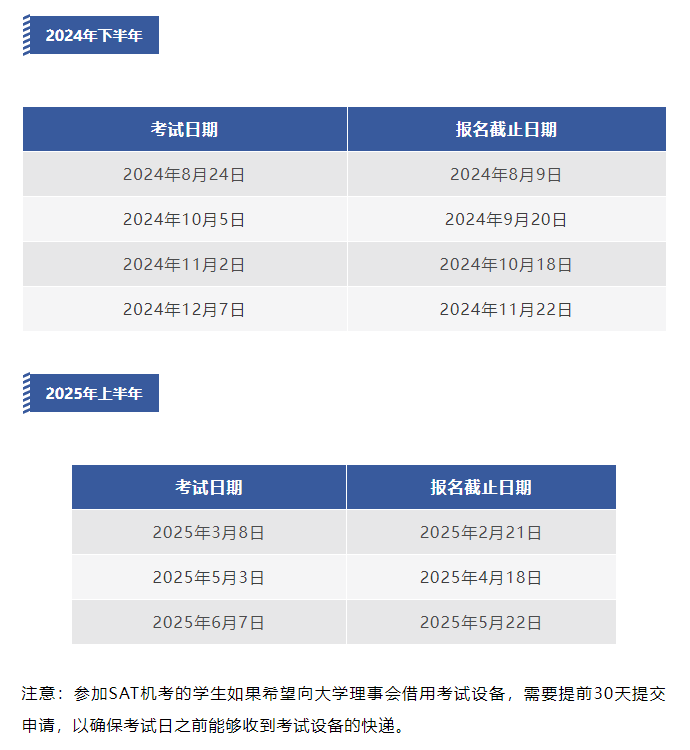 什么是SAT拼分？SAT该考几次