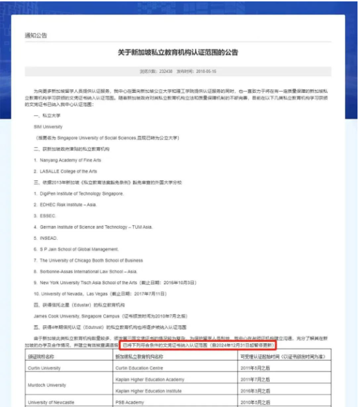 新加坡留学必读：私立大学挑选的黄金准则与常见误区