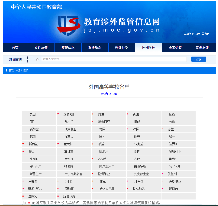 留学干货 | 别让留学梦碎成 “学历废纸”！马来西亚大学鉴别手册请收好！